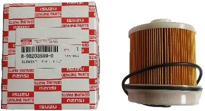 FORISUZU