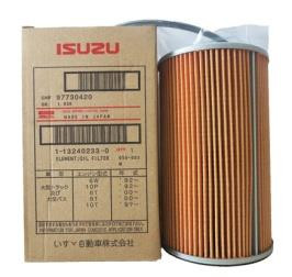 FORISUZU
